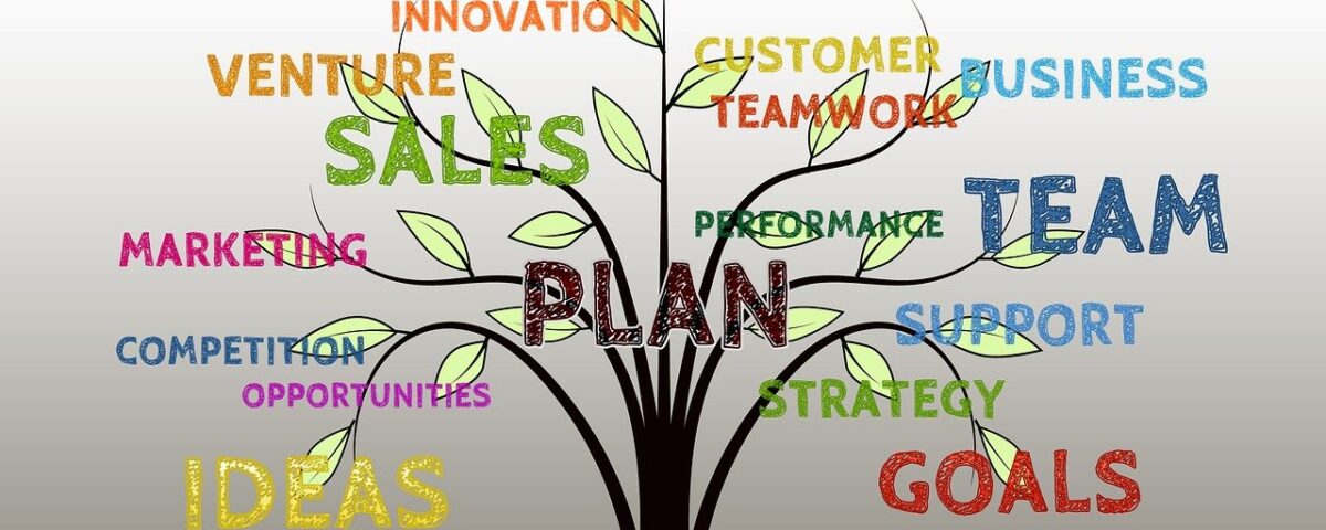 Victory Branding: Your Partner in Growth and Success